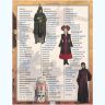 Книга Star Wars - Character Encyclopedia (Твёрдый переплёт) Eng