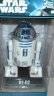 Фигурка Star Wars R2-D2 Bobble Head Figure