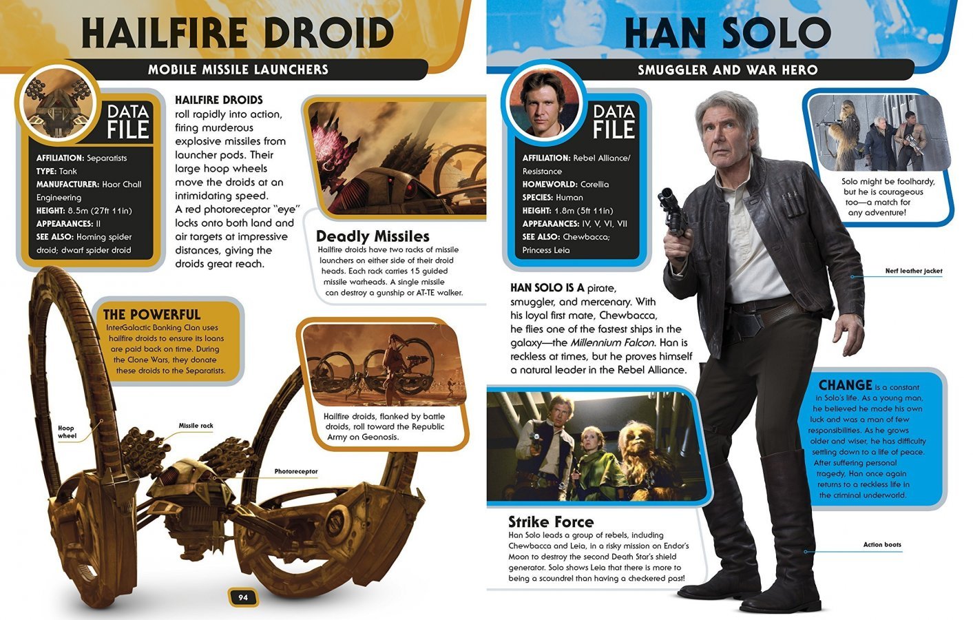 Star wars character encyclopedia updated and expanded top